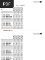 Batch: Branch: Section: Programme: Semester:: Consolidated Internal Assesment