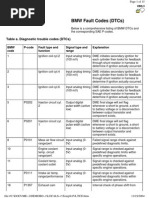 E46 Trouble Codes