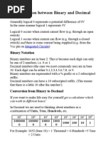 Conversion Between Binary and Decimal