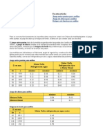 Tolerancia Ptas Anillos