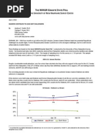 WMUR July 9 Senate Poll