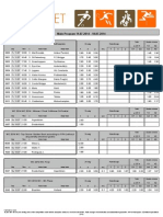 Main Program 11.07.2014 - 18.07.2014: Total Double Chance