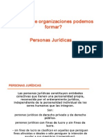 Documento Personas Juridicas