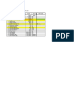 Data Analisa Pabrik Kelapa Sawit Kapasitas 5 Ton/Jam