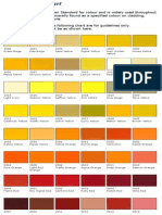 Powder Coating: RAL Colour Chart