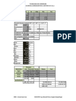 Dosificaciontodas-Metodo ACI 211.1