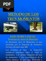 Metodo de Los Tres Momentos