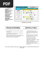 Gantt Charts