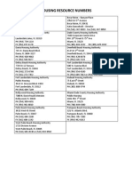 Resources Contact Information - Revised 10.2013