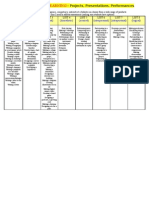 Differentiated Assessment in The PYP