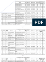 SR - No Udise Code Medium Name School Name Address Board Name School Type School Entry Level Area Name Capacity/Total Intake For 1st Standard 25% RTE Seats