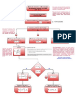 Diseno A Compresion LRFD AISC 360 10