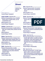 Mineral Data Sheet