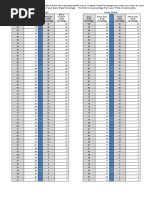 To Calculate Your FINAL Trimester Grade, Find The Value Representing