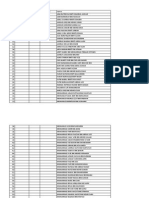 Nama Sijil Tamat 2014