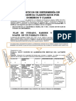 Diagnosticos de Enfer en Emergencias 25junio 20140k