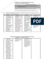 Smithn Swot