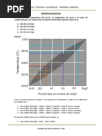 Ejercicios de Materiales Terminado