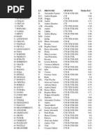 622 - Admitere Poli Acs 2011