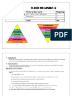 Subject: Fluid Mecanics 2: Bloom's Taxonomy