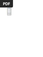 Different Raw Material Chemical Composition Their Equivalent Materials and Mechanical Properties