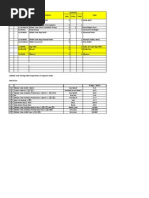 TSLP PJ - Equipment List