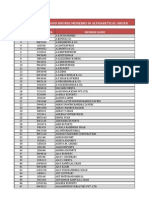 BDB Member List Alphabetic