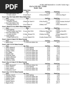 Glac Vs LL 2014 Results