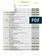 PPAP Customer Checklist