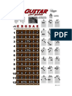 Essential Basics For Left Handed Guitar