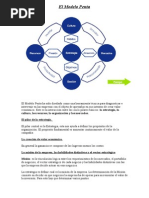 El Modelo Penta