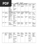 Storytown Grade2 Skillmatrix