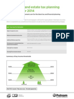 Ten Income and Estate Tax Planning Strategies For 2014: Ideas From Putnam