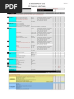 B Budget Template