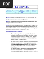 Magnitudes Derivadas Del Sistema Internacional de Medida