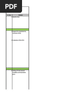 SOP-Process Documentation-New Customer Introduction