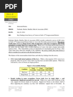 FM3 Polling Memo Love/Owens