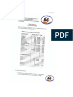 Auditoria III Cuentas X Cobrar Enunciado y Solucion Primer Parcial 2011