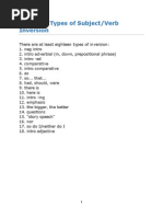 List of 18 Types of Subject