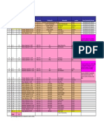 Change Management Implementation Plan