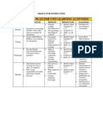 Exercise Daily Block Plan Design For Instruction