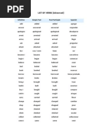 List of Verbs Advanced