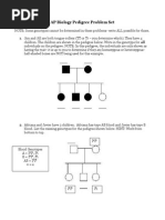 AP Biology Pedigree Problem Set1