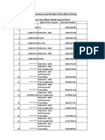 The Following Accout Numbers Have Been Changed The New Numbers Have Been Noted Against Each