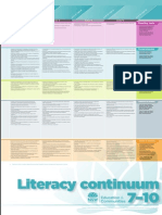 7 To 10 Literacy Continuum