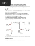 Balance en Fundicion