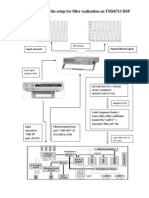 Block Diagram of The Setup For Filter Realization On TMS6713 DSP