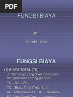 Fungsi Biaya