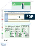 Program Controller For RCP3/RCP2 Series: List of Models