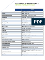 RI Common English Spanish Terms in The Dental Office 2012